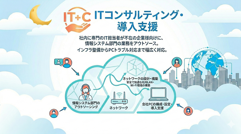 ITコンサルティング